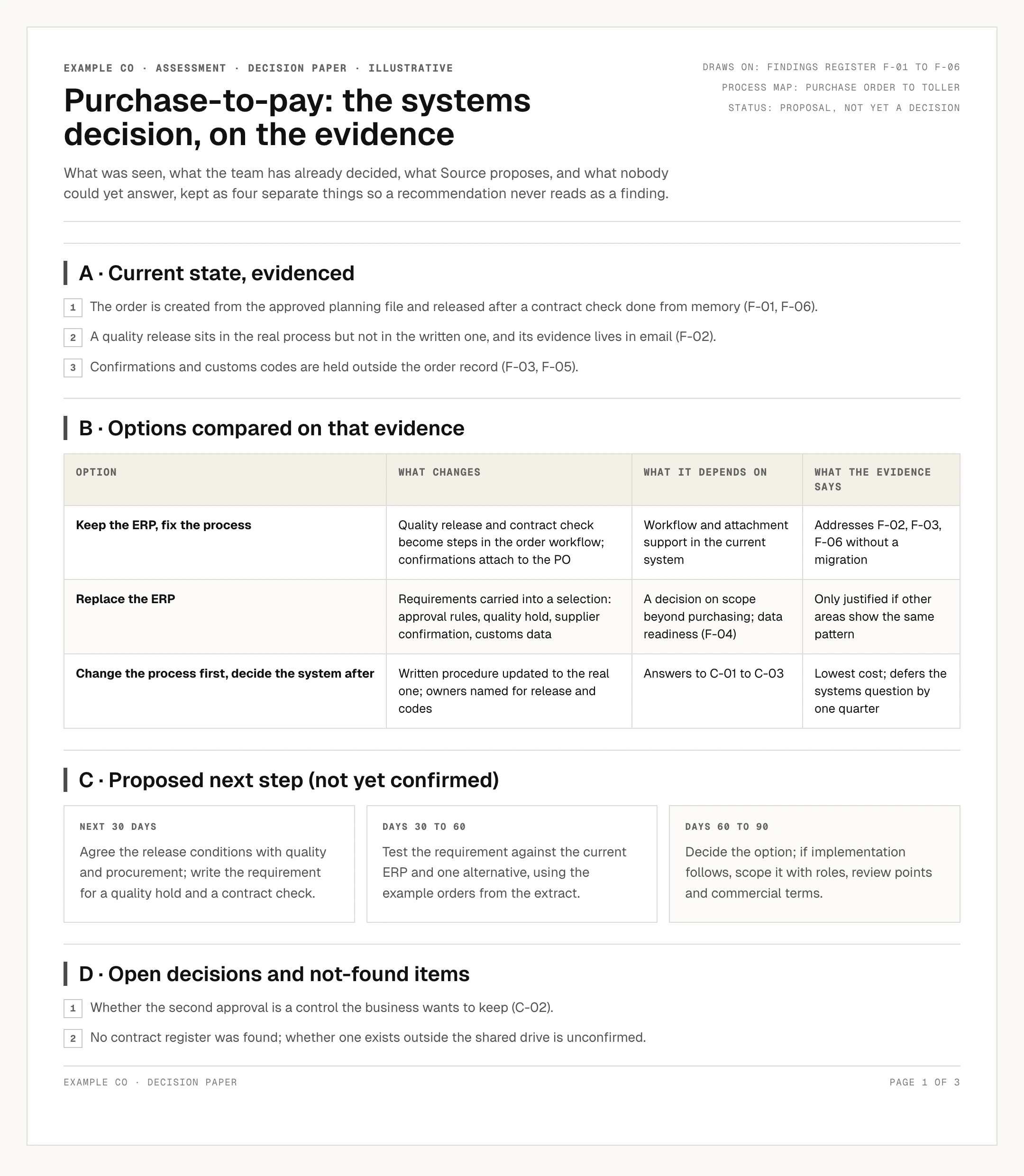 An example decision paper from a Source assessment