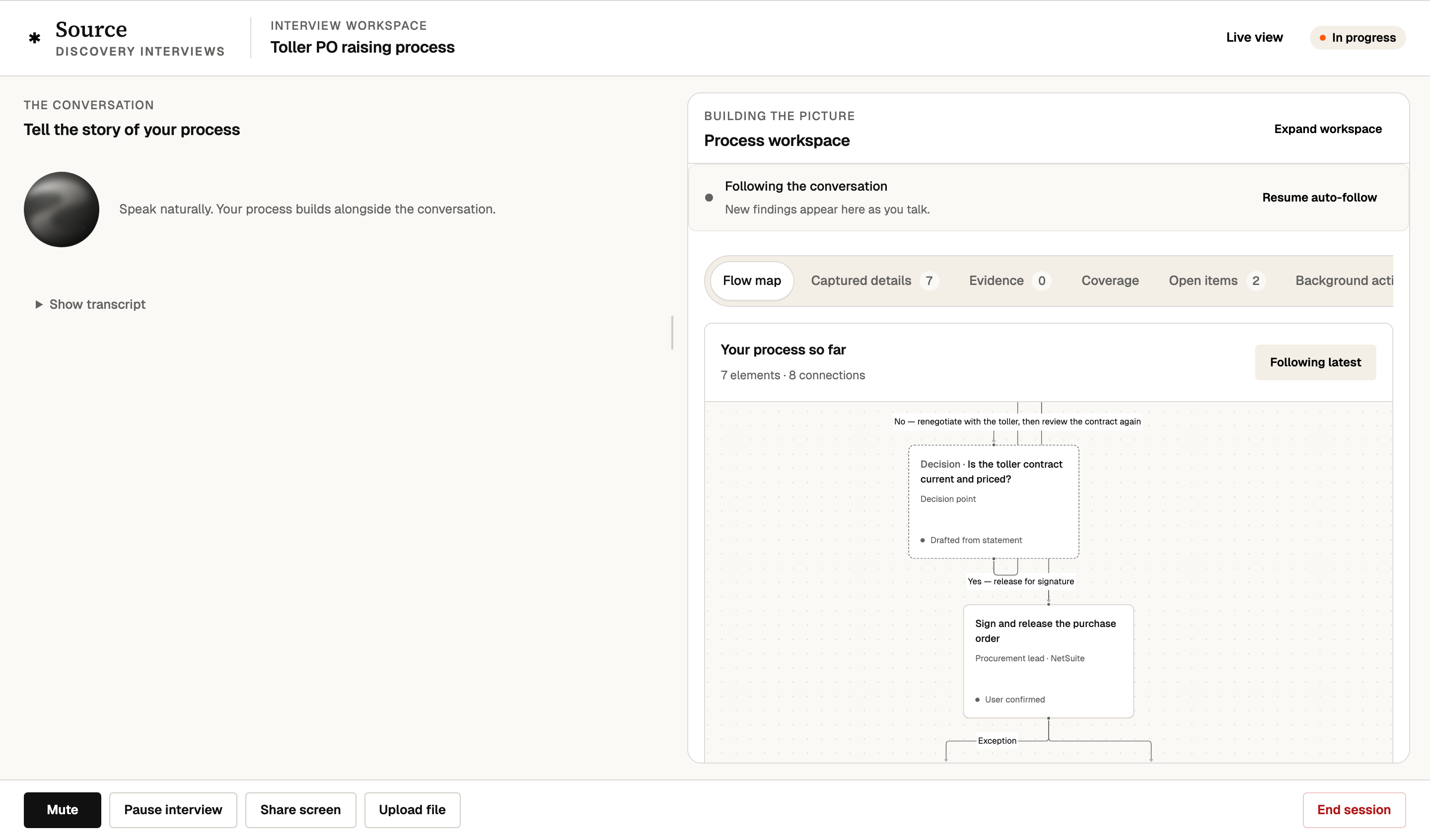 The Source discovery interview workspace: the conversation on the left, the process map building on the right